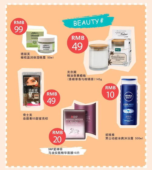 特賣場超級大促季 1元起搶人氣美食、水果與日用品